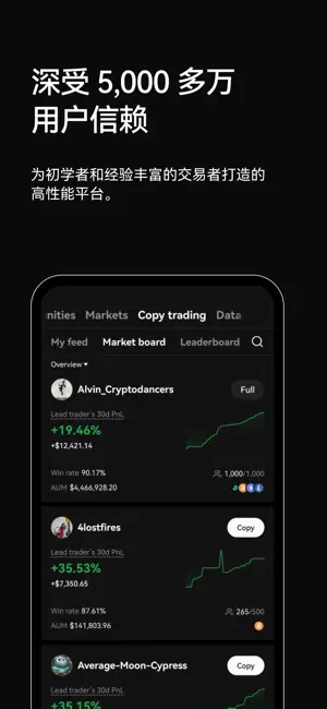 欧交易所app下载安卓最新版